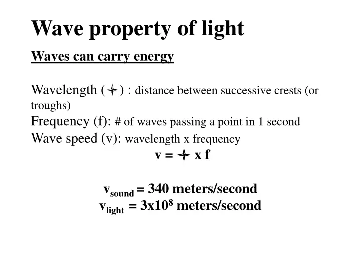 wave property of light