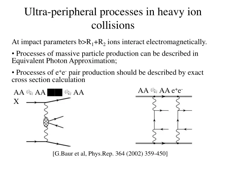 ultra peripheral processes in heavy ion collisions