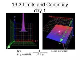 13.2 Limits and Continuity  day 1