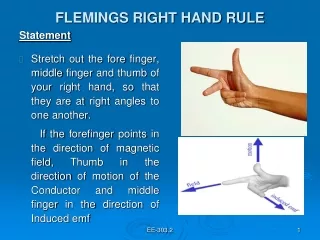 FLEMINGS RIGHT HAND RULE