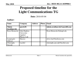 Proposed timeline for the  Light Communications TG