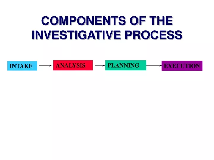 components of the investigative process