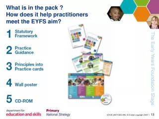 What is in the pack ? How does it help practitioners  meet the EYFS aim?