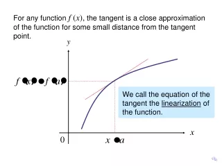 We call the equation of the tangent the  linearization  of the function.