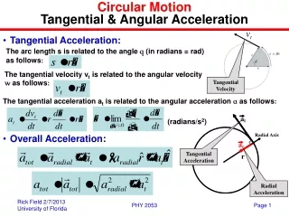 Circular Motion Tangential &amp; Angular Acceleration