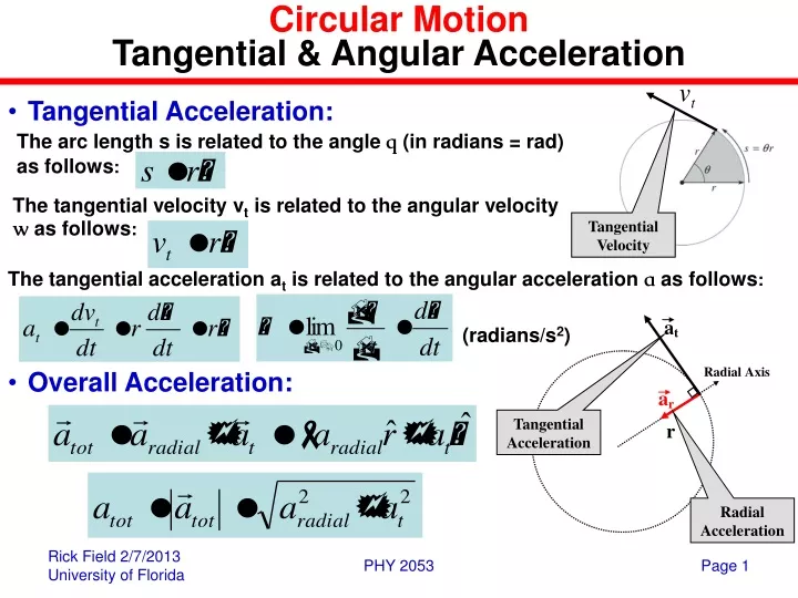 circular motion tangential angular acceleration