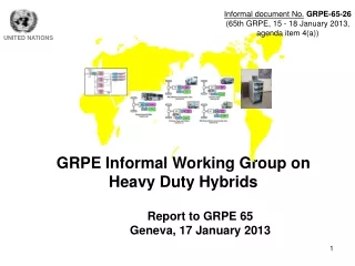 GRPE Informal Working Group on  Heavy Duty Hybrids