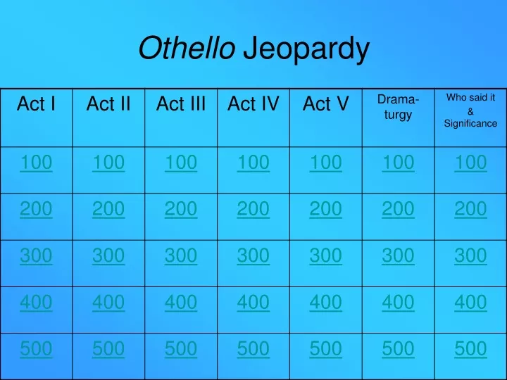 othello jeopardy