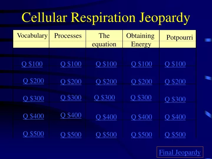 cellular respiration jeopardy