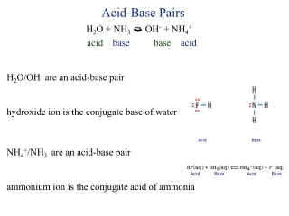 Acid-Base Pairs
