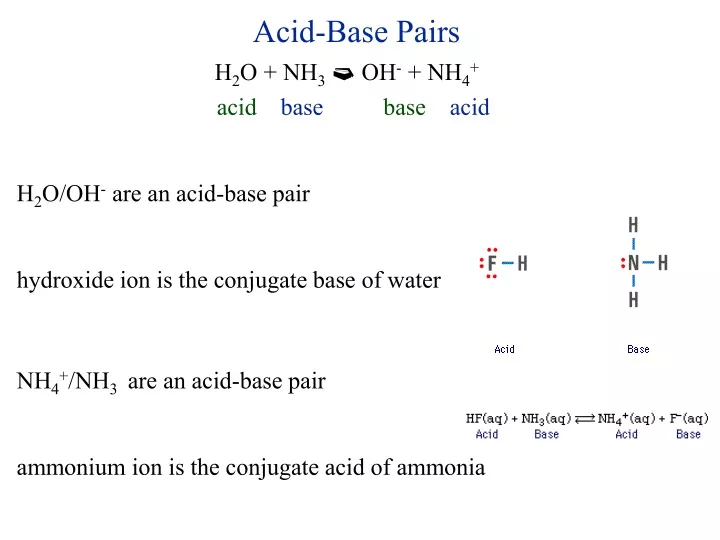 acid base pairs