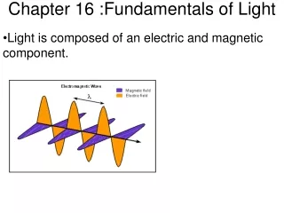 Chapter 16 :Fundamentals of Light