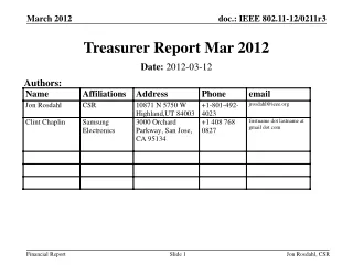 Treasurer Report Mar 2012