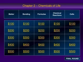 Chapter 2 – Chemicals of Life