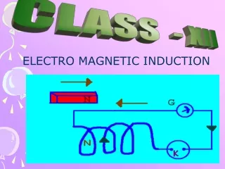 ELECTRO MAGNETIC INDUCTION