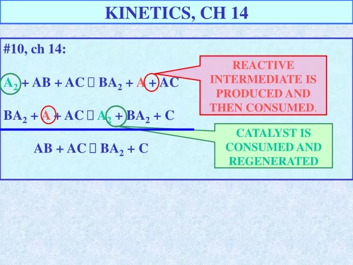 kinetics ch 14