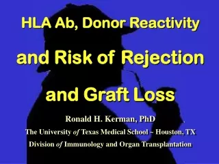 HLA Ab, Donor Reactivity  and Risk of Rejection  and Graft Loss