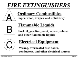 FIRE EXTINGUISHERS