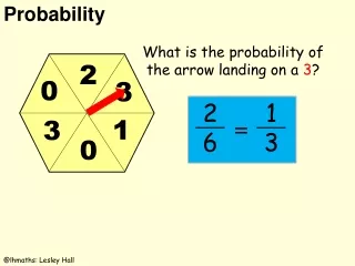 What is the probability of the arrow landing on a  3 ?