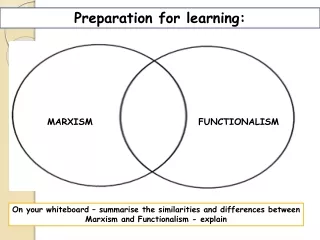 Preparation for learning: