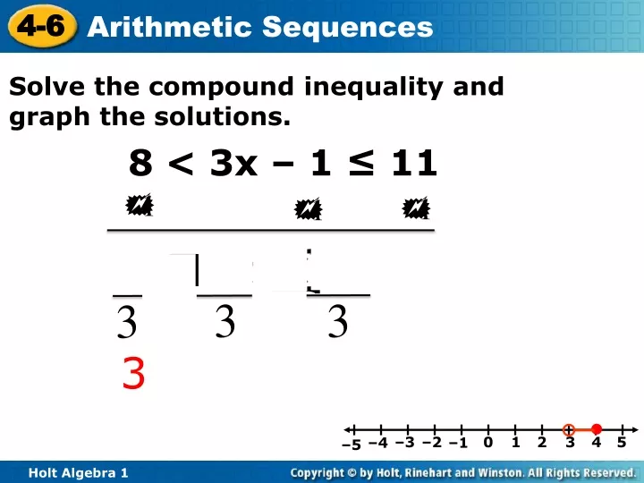 solve the compound inequality and graph