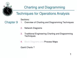 Charting and Diagramming