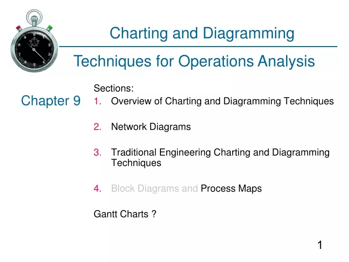 charting and diagramming