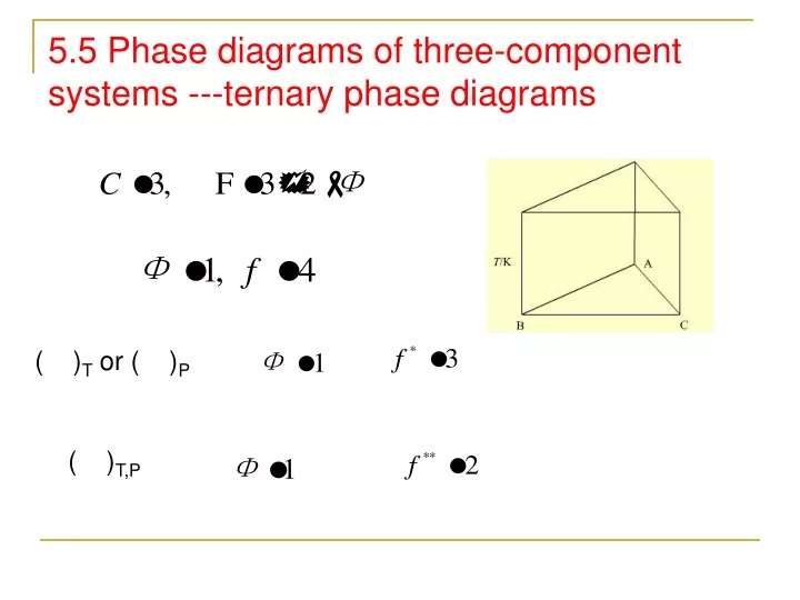 5 5 phase diagrams of three component systems ternary phase diagrams