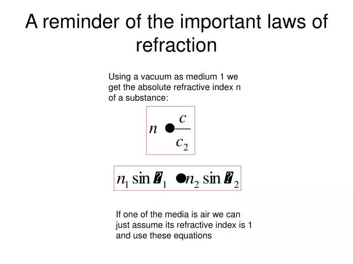 a reminder of the important laws of refraction