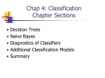 Classification: Decision Trees & Naïve Bayes - slide 1