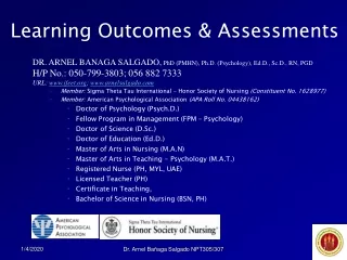 DR. ARNEL BANAGA SALGADO, PhD (PMHN), Ph.D. (Psychology), Ed.D., Sc.D., RN, PGD