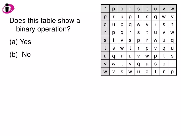 does this table show a binary operation yes no