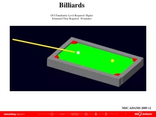 Billiards GUI Familiarity Level Required: Higher Estimated Time Required: 30 minutes