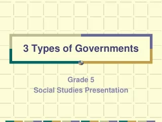 3 Types of Governments