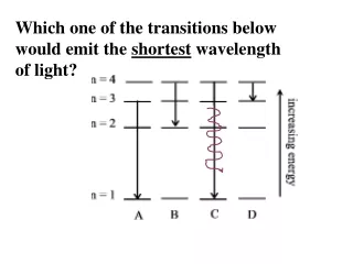 Which one of the transitions below would emit the  shortest  wavelength of light?