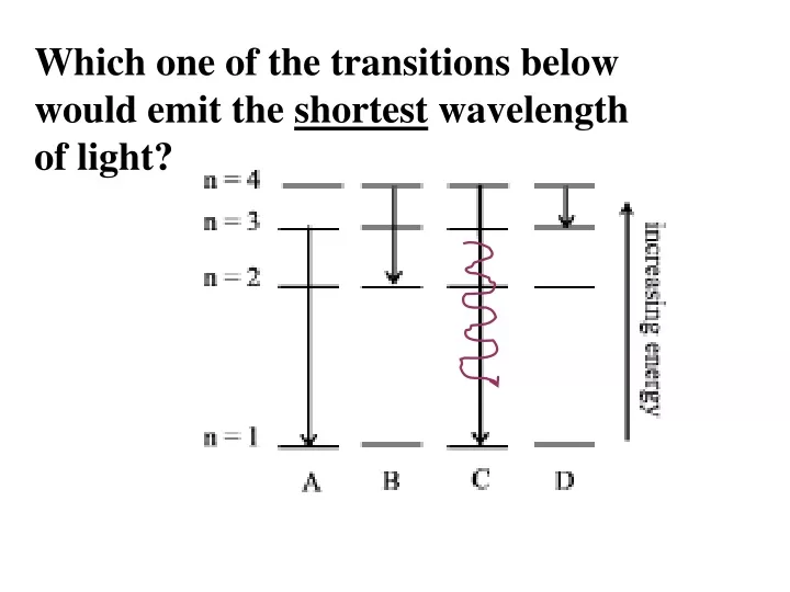which one of the transitions below would emit