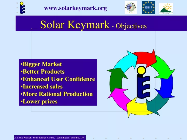 solar keymark objectives