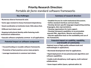 Priority Research Direction :  Portable  de facto  standard software frameworks