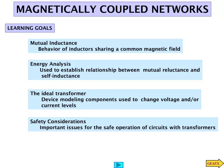 magnetically coupled networks