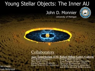 Young Stellar Objects: The Inner AU