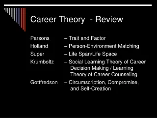 Career Theory  - Review