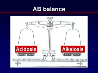 AB balance