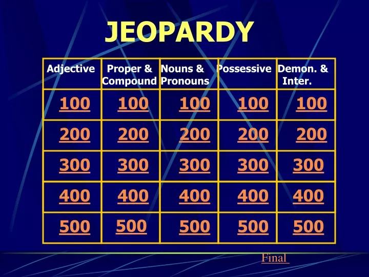 jeopardy