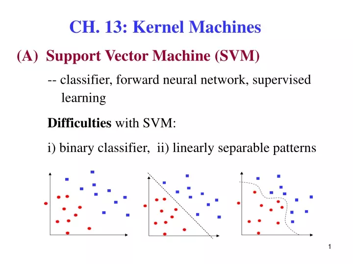 ch 13 kernel machines
