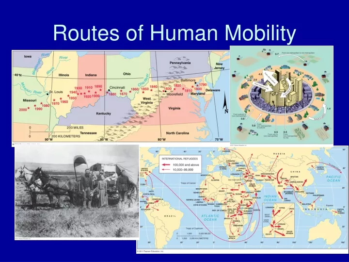 routes of human mobility