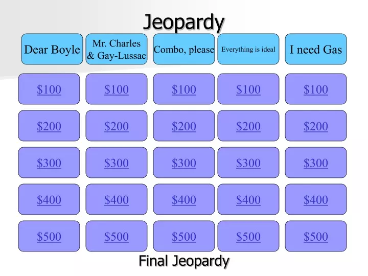 jeopardy