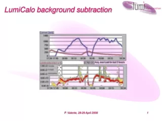 LumiCalo background subtraction