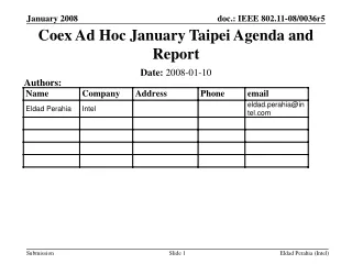Coex Ad Hoc January Taipei Agenda and Report
