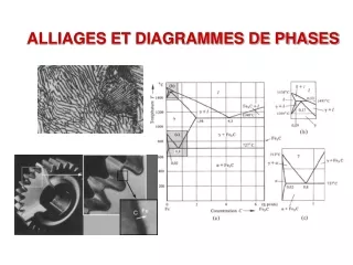 ALLIAGES ET DIAGRAMMES DE PHASES