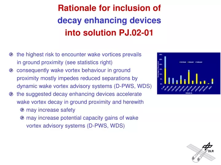 rationale for inclusion of decay enhancing